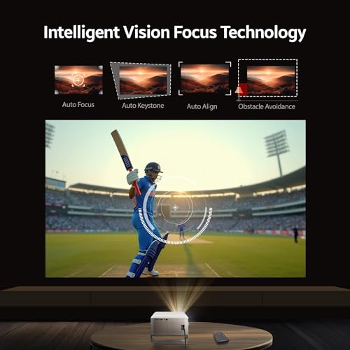 Image of Crossbeats Lumex Cine Smart Home Projector 4k Ultra HD, Native 1080p, Mini Projector for Room,16000 Lumens Android OS, Built-in - Netflix, Prime, YouTube, Portable, Speaker, WiFi, 300 inch Display Cinema