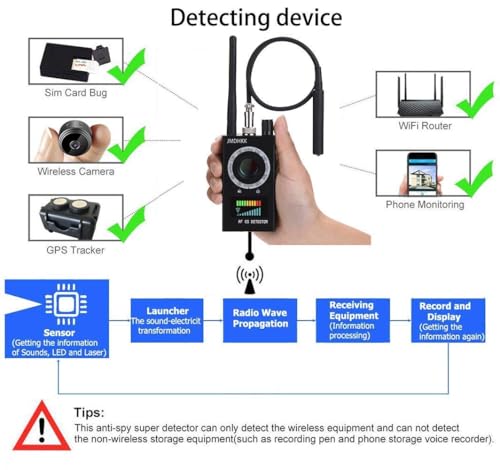Image of DEATTI K18 Anti Spy Detector for RF Signal Scanner Device, Hidden Camera, Bug, GPS Tracker, Camera Finder (DECM40)