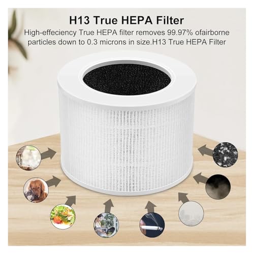 Filtre de rechange Levoit-Core Mini purificateur d'air compatible Mini-RF