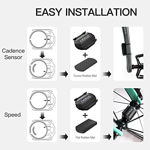 CYCPLUS Speed & Cadence Sensor