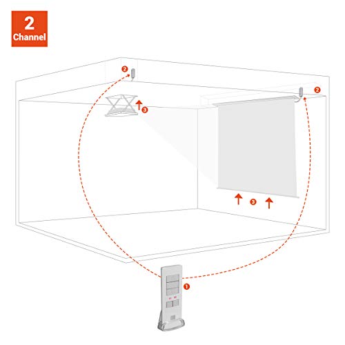 Télécommande RF à 2 canaux pour écran de projection Celexon Expert - vue 3