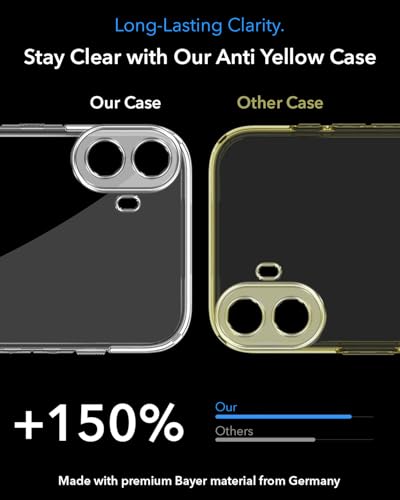 Image of Jkobi Lifetime Anti-Yellow MagSafe Compatible Clear Back Cover Case for Nothing CMF Phone 1 (Sleek Hard Crystal | Shockproof and Camera Protection)