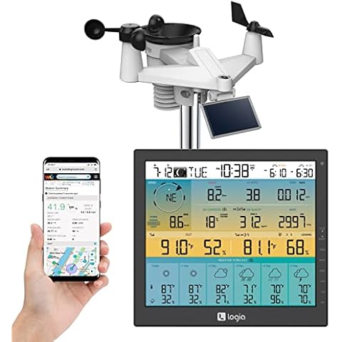 Logia 21-in-1 Wireless Weather Station Cover