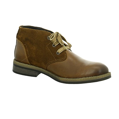 camel active