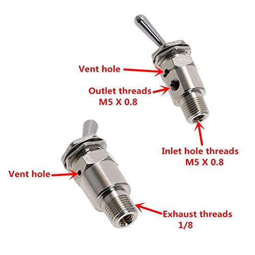 Vanne de commutation Tac-3v pneumatique à bouton - 3