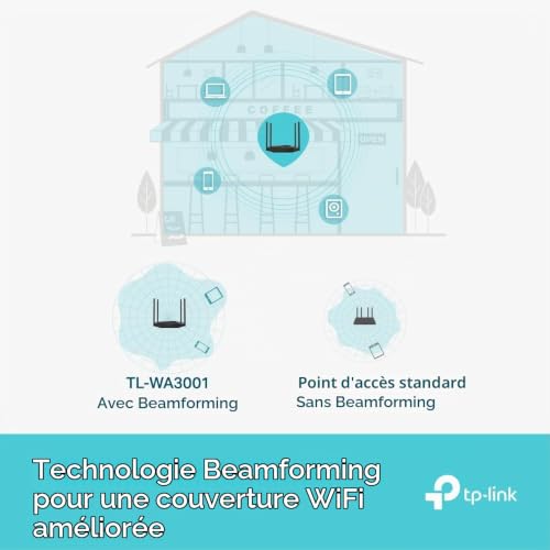 TP Link TL WA3001 punto accesso WLAN 2402 Mbit/ Nero Supporto Power over Ethernet PoE - vue 7