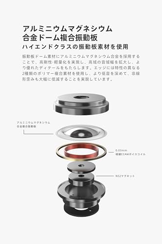 水月雨 MoonDrop CHU II DSP イヤホン HIFIイヤホン USB Type-C カナル型 有線 マイク付き 交換可能リケーブル アルミニウムマグネシウム合金振膜 0.78mm2pinコネクタデザイン