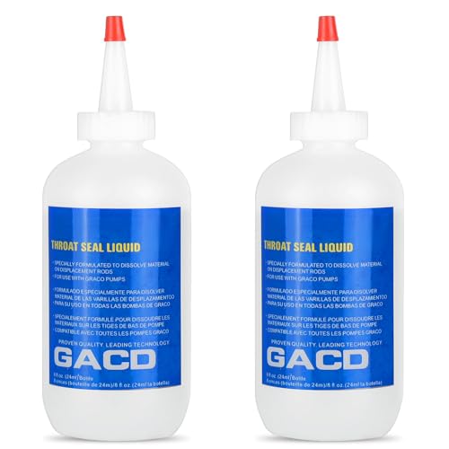 GregYoung Airless Paint Sprayer Pump Fluid Oil,Throat Seal Liquid, Compatible with Graco 210 230 390 395 490 495 595 3400 Sprayer,118ml *2 Bottle Armor