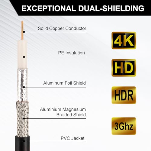 MOOKEERF Coaxial Cable 150FT,RG6 Coaxial Cable with Weatherproof Rubber Boot,Direct Burial 75 Ohm RG6 Extension for Digital TV Aerial,High-Speed Internet,Broadband,Satellite-150 Feet - Thumbnail 3