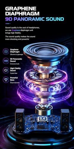 Image of OWS 15 TWS Earbuds, Gaming Earbuds with Open Wearable Stereo, 50 Hours Playtime, Bluetooth 5.4 + ENC Clarity, 13mm HD BASS Drivers, IPX6 Sweat-Proof,Built-in Mic