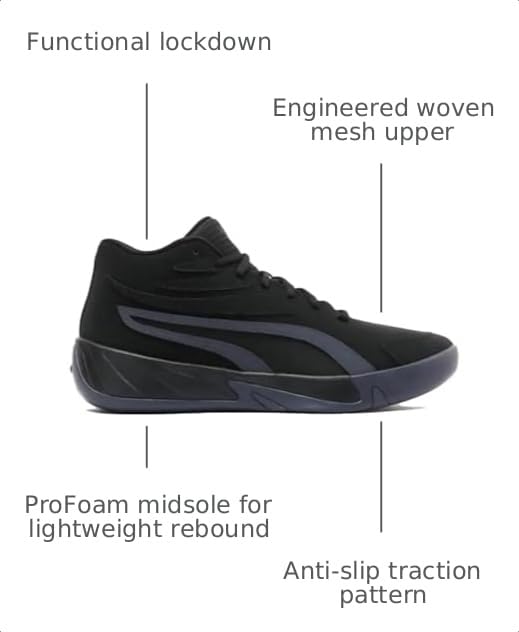 Image of Puma Men's Court Pro Basketball Shoes