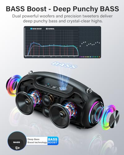 Image of Bluetooth Speaker, 200W Peak Portable Speakers Wireless w /Bass Boost