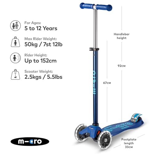 Scooters, Imagen adicional