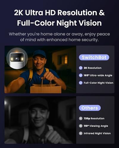 Image of SwitchBot Video Doorbell Camera Wireless with Monitor, No Subscription, 4.3 Inch Screen, Battery Powered, Head-to-Toe View, 2K FHD, 2-Way Audio, Motion Detection, Works with Alexa /Goole /Home Assistant