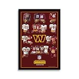 Sporticulture NFL Football Wall Art Print Framed - Washington Commanders Poster Team Uniform Heritage Jersey Wall Decor - NFL Football Posters for Boys Bedroom & Decorations for Man Cave, 14X20