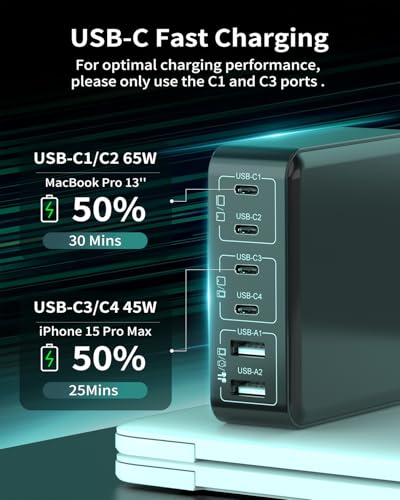 MSTJRY Charging Station for Multiple Devices Review