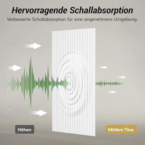 TONOR Groß Akustikplatten Selbstklebend, 4 pack 120x60x0.9 cm Schalldämmung Wand Schallschutzplatten, Wandverkleidung und Wanddekoration für Studio Büro, Weiß
