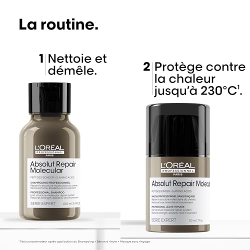Force +94% et thermoprotection Absolut Repair Molecular - 2
