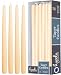 Hyoola 12 Pack Tall Taper Candles - 10 Inch Cream Dripless, Unscented Dinner Candle - Paraffin Wax with Cotton Wicks - 8 Hour Burn Time
