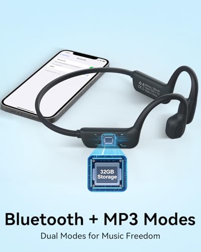 Image of MONODEAL Swimming Headphones-IP68 Waterproof Headphones | Open Ear Bluetooth Waterproof Earbuds with 32GB Memory Card, IP68 Waterproof Headphones for Swimming,Running