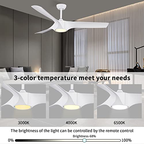 Cjoy Ceiling Fan With Light, 56 Inch Modern Dimmable Ceiling Fan With 3 Reversible Blades, Remote Controls, For Indoor/Outdoor Patio Living Room Bedroom, White #TOP1