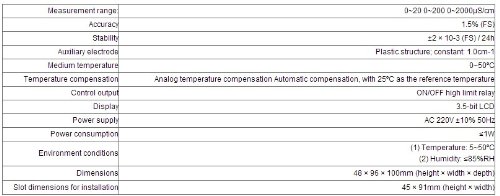Gowe Online Conductivity Monitor Tester METER Range0~2000uScm Control outputONOFF high limit relay