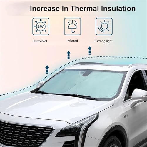 Pare-soleil Tesla Model Y pliable pour éviter la surchauffe intérieure