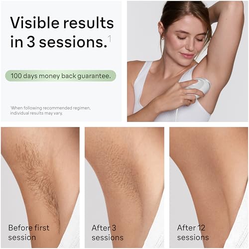 Braun IPL Mini, Silk·Expert Mini, IPL Hair Removal for Women and Men, Permanent Laser Hair Reduction At-Home, IPL1115 - Image 4