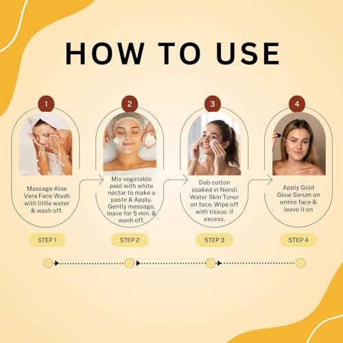 Image of Aroma treasures one time use facial kits with natural ingredients (Royal gold facial kit - Dry Skin)