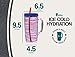 Bubba Envy Travel Thermal Mug, 48 Ounces - Double Wall Insulated with Straw - Keep All Your Favorite Cold Drinks at Your Side - Sweat Resistant, Ideal For Travel - Luau with Stripes Graphic