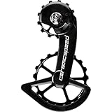 CeramicSpeed