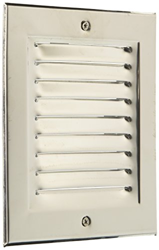 Off. Tofolutti Stainless Steel Ventilation Doors