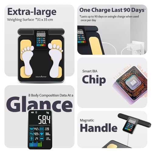 Image of HealthSense Full Body Composition Monitor | 8 Electrode BMI Weight Machine for Body Weight | Digital Fat Analyzer Machine with USB Rechargeable, 28 Essential Measurement & 1 Year Warranty| BS 200
