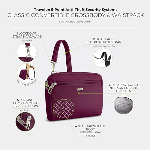 Image of Travelon Anti-Theft Classic Convertible Crossbody & Waist Pack