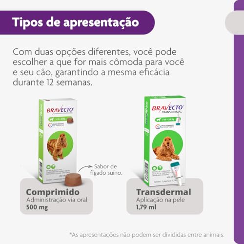 Antipulgas e Carrapatos MSD Bravecto para Cães de 10 a 20 Kg 500mg