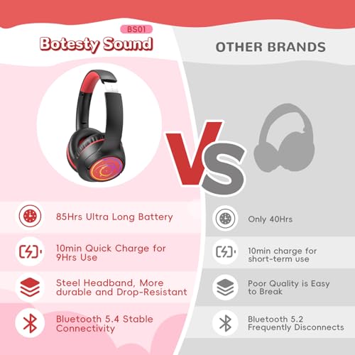 Image of Kids Bluetooth Headphones, 85H Wireless Headphones for Kids, Colorful LED Lights, 85 /94dB Safe Volume Limit, Bluetooth 5.4, Over Ear Toddler Headsets with Built-in Mic for Tablets Airplane,Black