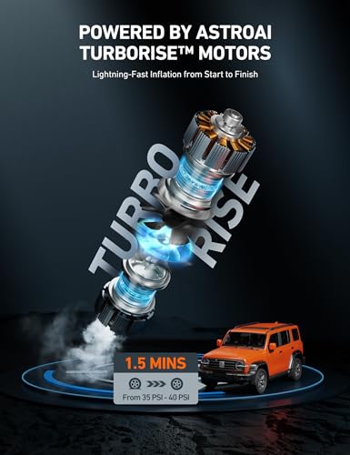 Astroai ACHDDCSL Portable 160 Psi Dc Heavy Duty Tire Inflator Pump Auto Shutoff With Screen, Dual Cylinders & Dual Motors, 12V Air Compressor thumb #1
