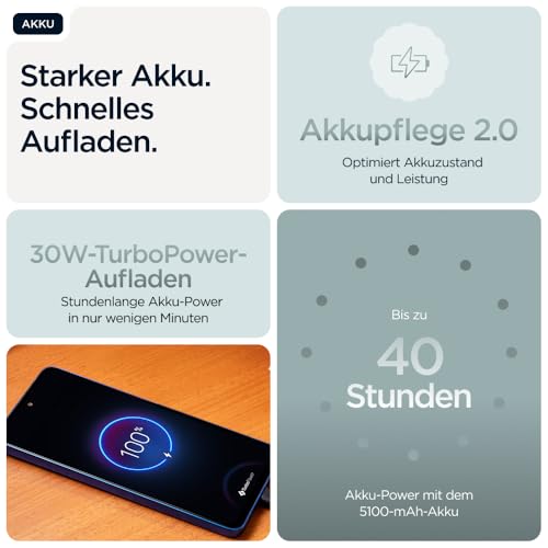 5000-mAh-Akku des Motorola Moto G56 5G mit 30W TurboPower lädt in 50 Minuten auf 80 Prozent für ganztägige Nutzung (97...