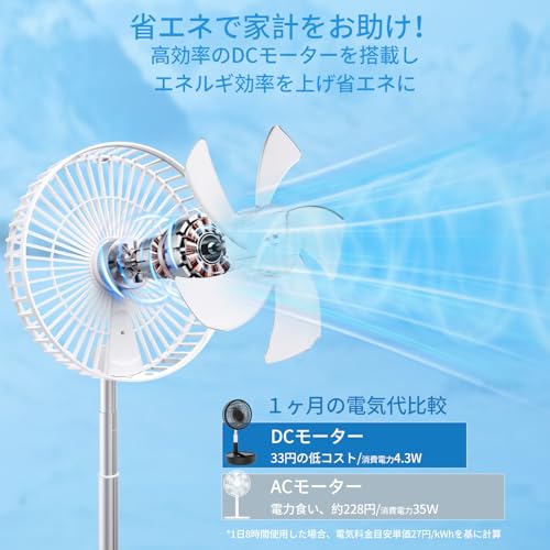 Primevolve 扇風機 PF11S の商品画像 4