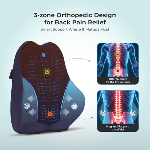 Image of Adjustable Posture Plus (Small) (XL - Blue (Set of 3)) | 5-Yr-Warranty |