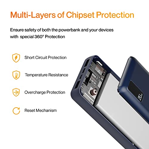 Image of Ambrane 20000mAh Power Bank with 10.5W Fast Charging, Dual USB Output, Made in India, Multi-Layer Protection, Wide Compatibility, Stylish & Compact Design + Free Type-C Cable (Capsule 20, Blue)