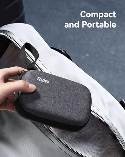 Ruko 65W USB C Travel Charger Kit, 3-Port GaN Fast Charger - image 3