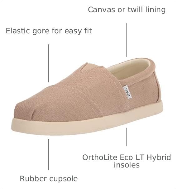 Image of TOMS Men's Alp FwdLoafer Flat