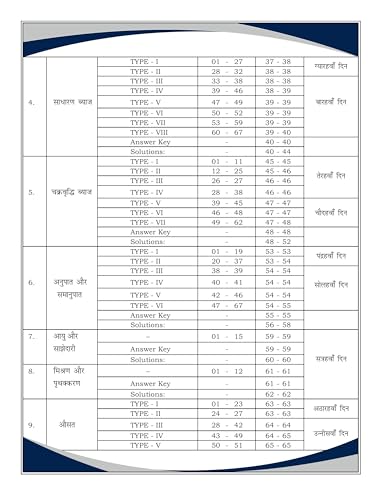 Image of Aditya Ranjan Sir | MATHS | DELHI POLICE CONSTABLE 2025-26| 1300+ CHAPTER-WISE TCS MCQs | HINDI MEDIUM |