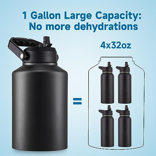 Gallon Insulated Water Bottle Jug with Straw, 128 oz Large Stainless Steel Sports Metal Water Canteen With Handle, Thermal Water Cup Mug with 2 Lids, Black Leopard 6 Gallon Insulated Water Bottle Jug with Straw, 128 oz Large Stainless Steel Sports Metal Water Canteen With Handle, Thermal Water Cup Mug with 2 Lids, Black Leopard - Image 4