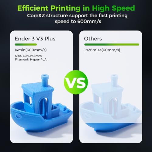 Image of Creality Ender 3 V3 Plus 3D Printer, 600mm /s High-Speed CoreXZ System, 300C Direct Drive Extruder, Auto Leveling, Dual Y /Z Axis, Tri-Metal Nozzle, Large Build Volume 11.8 inchx11.8 inchx13