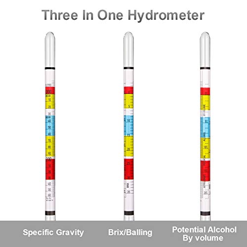 Circrane BL-AIL-128 Hydrometer & Glass Test Jar Set thumb #4