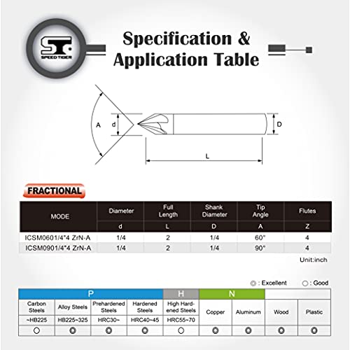 Speed Tiger Icsm Chamfer End Mill - Cnc Carving Bits, V Groove, 60 Degree, 1/4"Shank 2"Ovl For Wood/Alloy Steels/Hardened Steels-Made In Taiwan(1 Piece, 60 Degree) #TOP6
