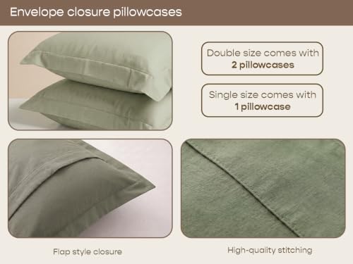 Image of SleepyCat 300 TC Cotton-Soft Microfiber Bedsheet with 2 Pillowcases|Wrinkle-Free|300 TC Plain Weave|No Creases, No Shrinkage|No Colour Fading|150 GSM|Mustard|Fits Mattress Upto 8 Inches|Double