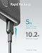 Anker Portable Charger, USB-C Portable Charger 10K with 20W Power Delivery, Power Bank (PowerCore Slim 10K PD) for iPhone 14/13/12 Series, S10, Pixel 4, and More